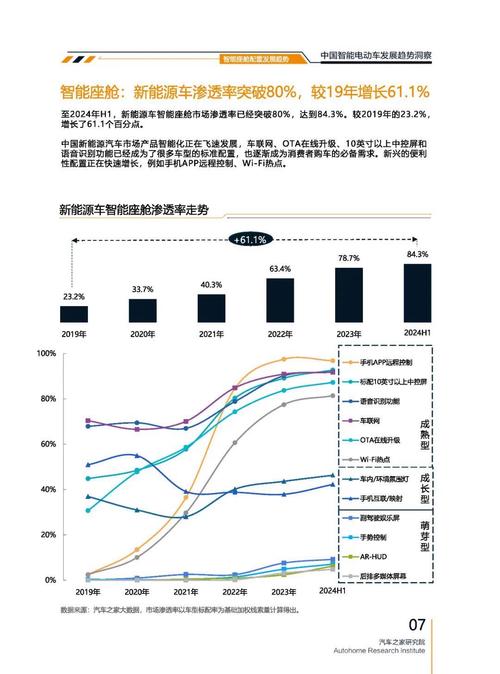 惠州344起亚对未来市场的预测，名爵汽车品牌文化的传播